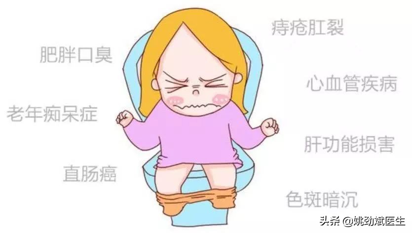 便秘会导致什么妇科病,便秘会引起妇科疾病吗