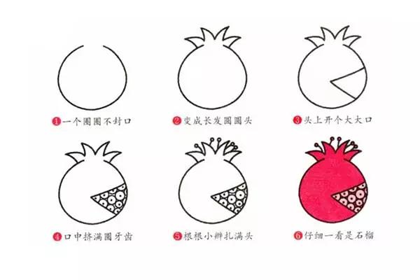 水果简笔画拟人化小学生四年级,画食物甜品和水果零食简笔画