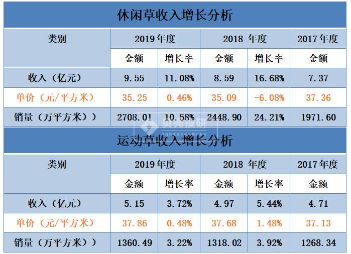 人造肉未来会爆发吗,人造肉爆火