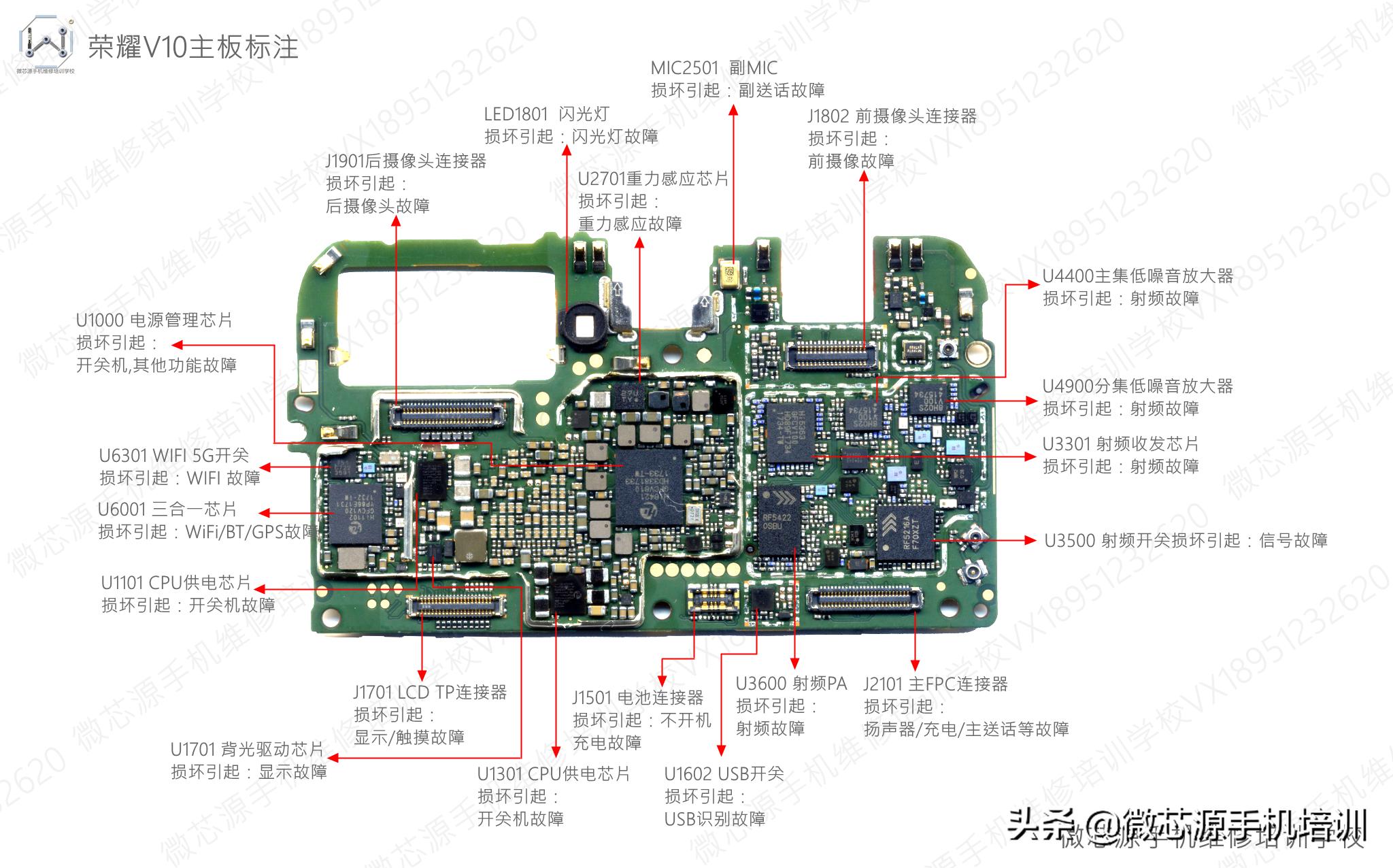 荣耀50se主板芯片标注,荣耀主板有什么通病