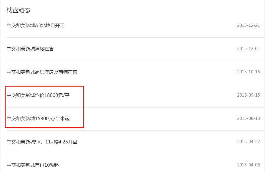 真敢挂！个别直逼“8”字头！岛外核心区如此坚挺！有何底气？