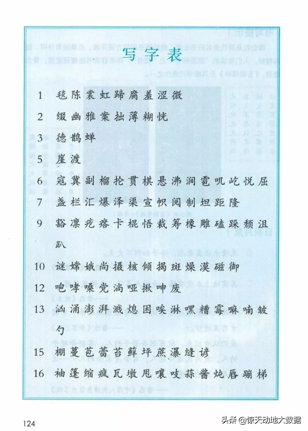 统编教材六年级上册语文教材全解,2021年秋季统编版小学语文
