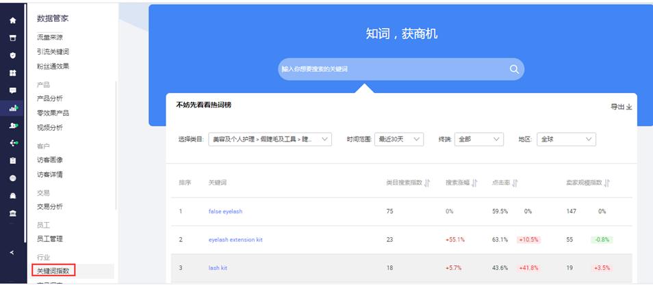 怎样收录阿里国际站的关键词,阿里国际站关键词搜索排名