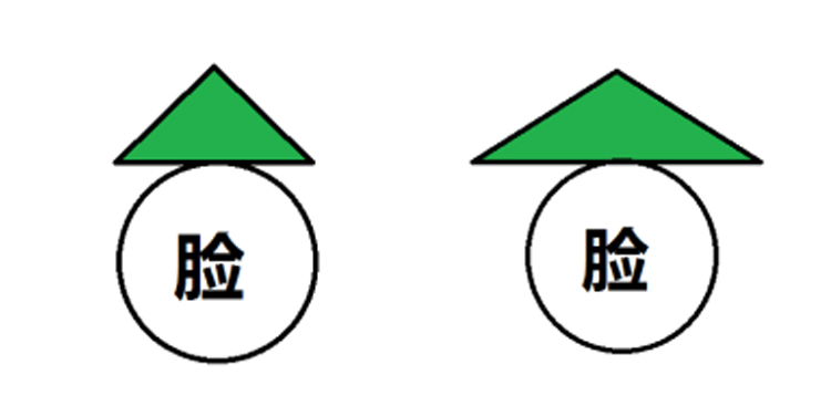 适合秋冬的帽子高级感,挑好看帽子技巧