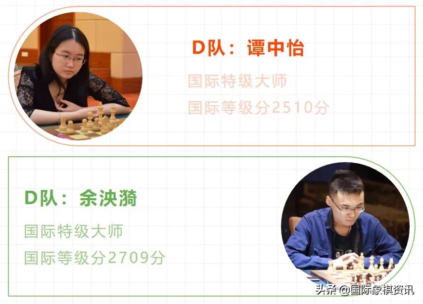 光明科学城杯特级大师明星赛首日：余泱漪/谭中怡组合暂时领跑