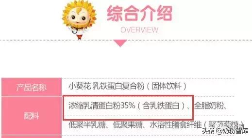 乳铁蛋白产品陷阱,乳铁蛋白含量超标打假案例