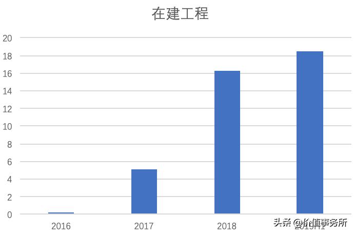 如何布局垃圾分类概念股,垃圾分类长期利好个股