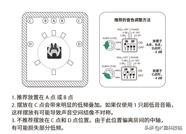 真力one音箱,真力组合音箱推荐