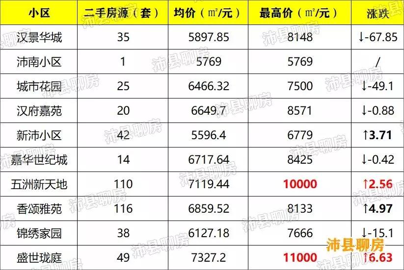 沛县千岛湖规划图,沛县安国镇湖湿地建设新项目