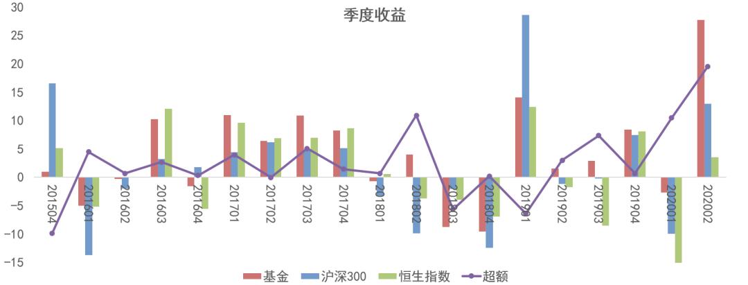 富国基金汪孟海最新视频,富国基金汪孟海靠谱吗
