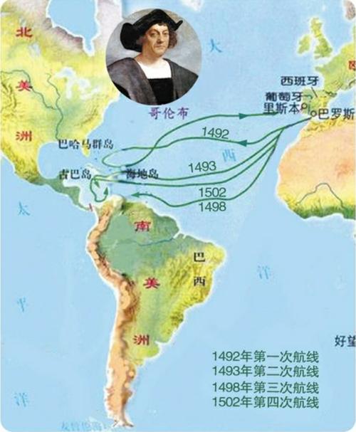 哥伦布传奇的一生,一口气看完哥伦布的一生