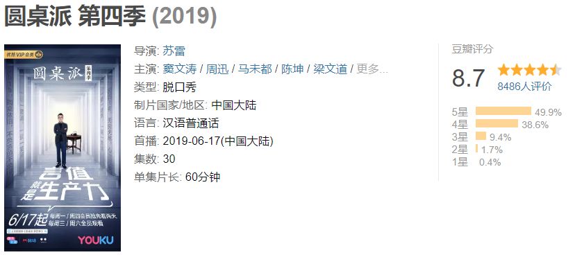 窦文涛圆桌派第四季,圆桌派第四季窦文涛柯蓝