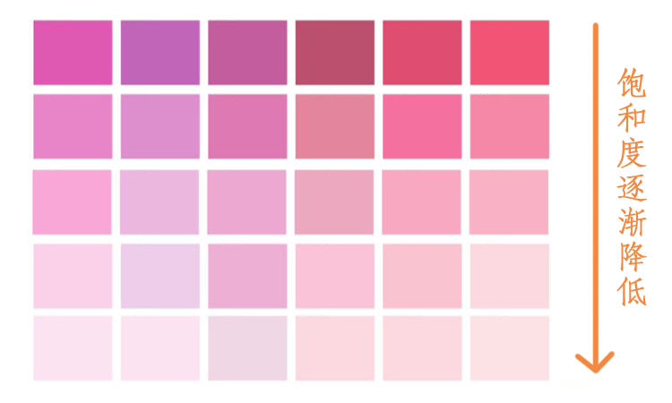 黄黑皮怎么穿粉色显白,25岁黑黄皮女生穿搭技巧