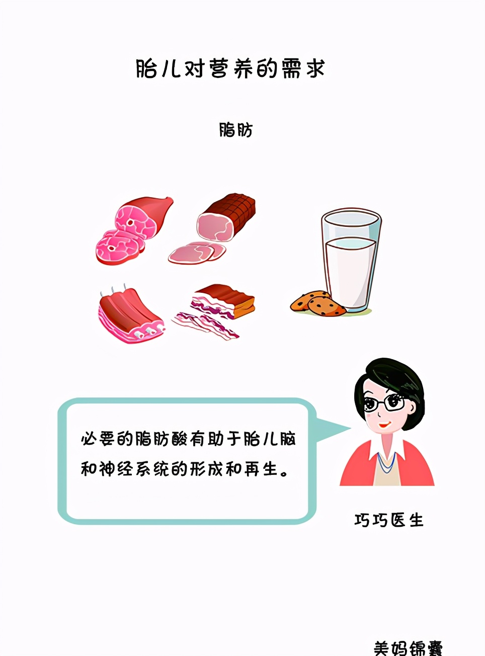 孕早期妈妈不想吃肉,孕早期没有胃口不想吃饭怎么办