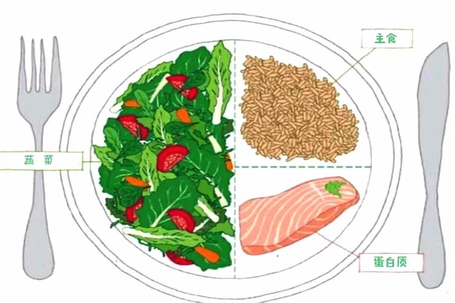 六和义营养配餐中心,六合义快餐