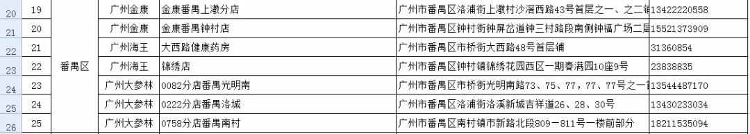 怎么鉴别口罩的真与假区别,哪些进口口罩是假的