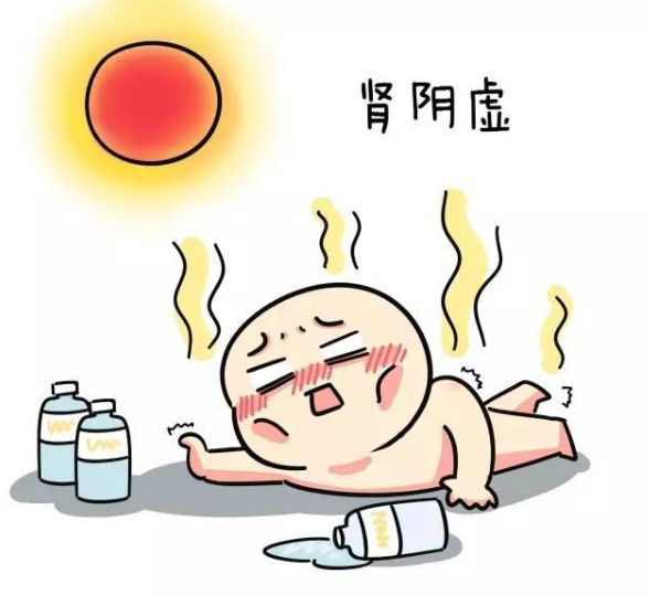 祛湿热又滋阴的中成药知柏地黄丸,同仁堂知柏地黄丸治疗阴虚火旺