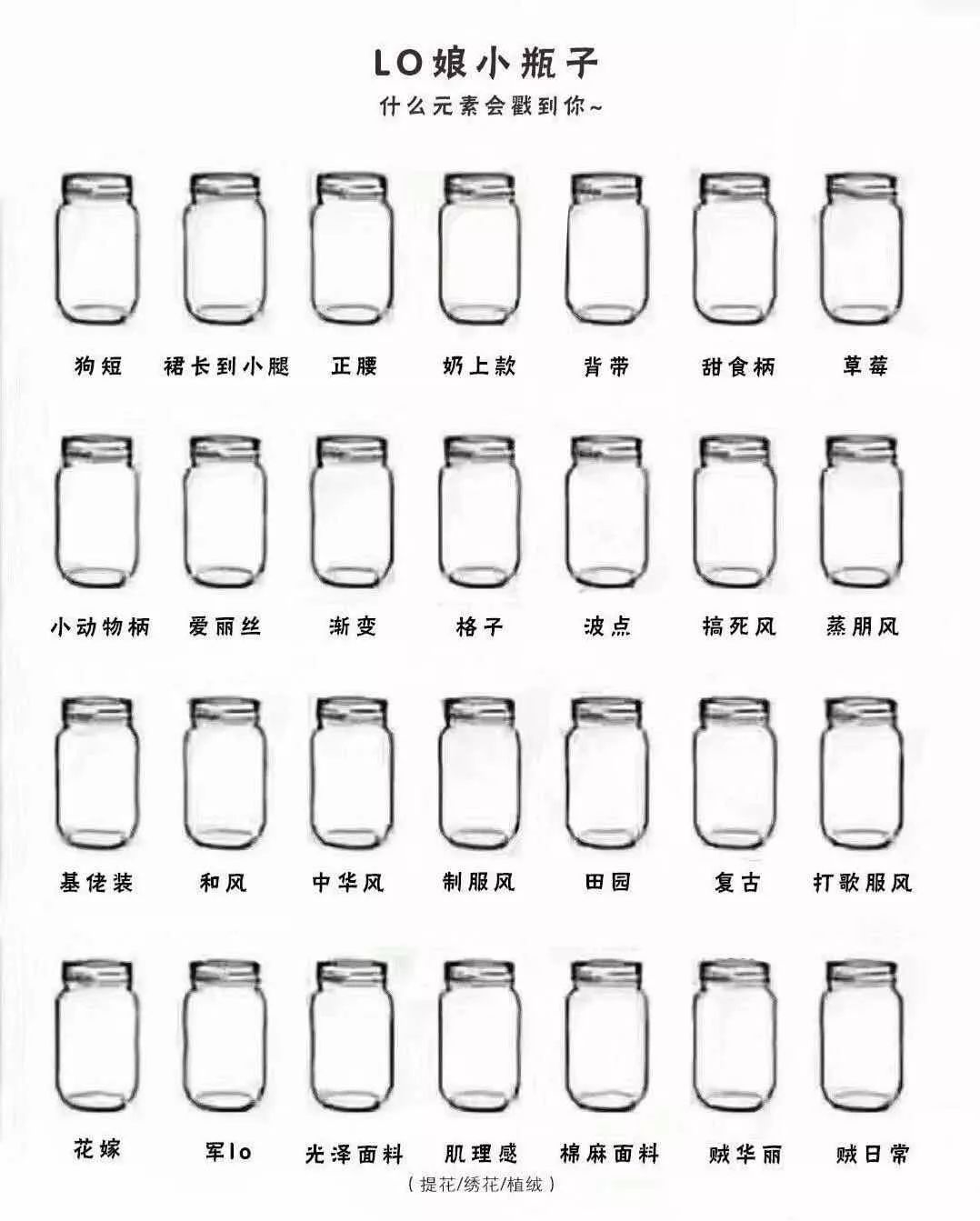 超火的小瓶子涂鸦原图,涂鸦小瓶子颜值原图