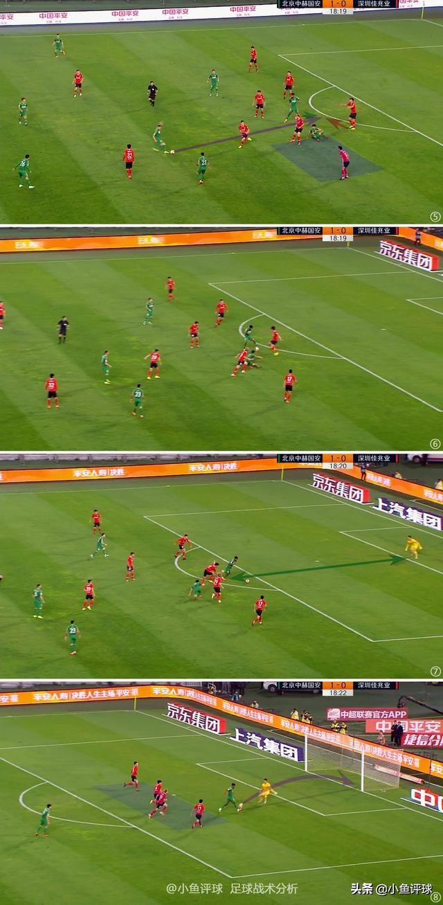 小鱼复盘实时行情,小鱼复盘