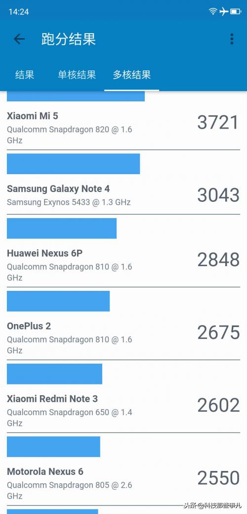 酷派性能测试,酷派卷土重来还能重塑辉煌吗