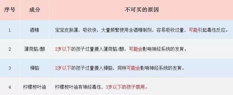 夏天蚊子喜欢咬原因,夏天蚊子为什么喜欢光