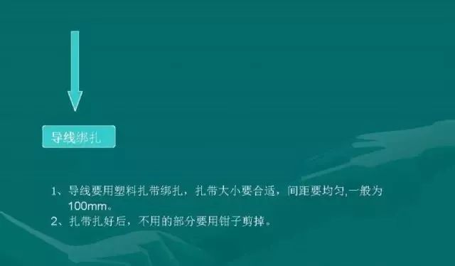 配电箱电缆接线美观的方法,户内配电箱怎么接灯线和开关