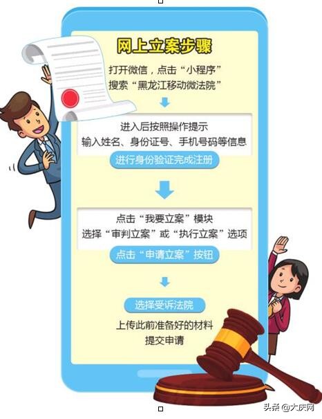 移动微法院立案流程模板,移动微法院网上立案操作流程