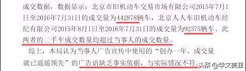 瓜子二手车被罚1000万,瓜子被罚1250万是真的吗