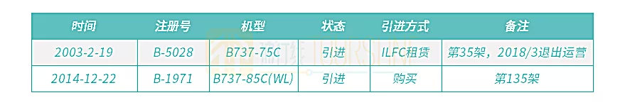 厦门航空客舱视频,厦门航空里程累积南航