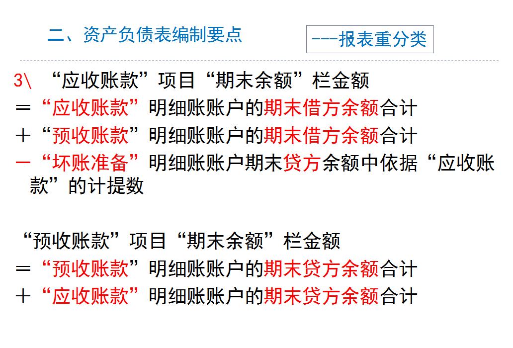 25年老会计呕心沥血，财会小白如何快速制作财务报表，这份资料赞