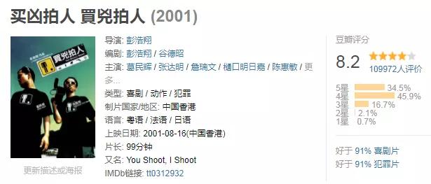 如此「特殊的服务」，这部10万人打出的8.2让人长见识了！