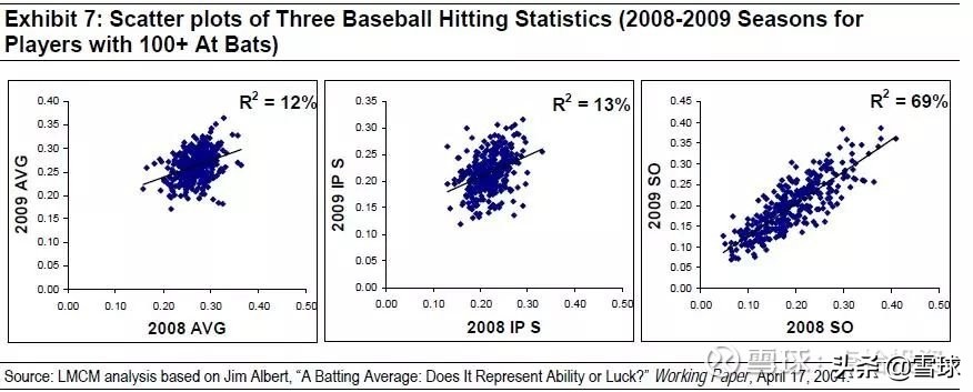 为什么很多大佬都喜欢做投资行业,为什么投资大佬都喜欢德州扑克