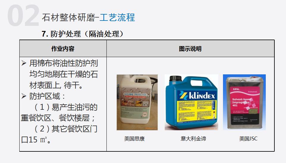 物业管理100个基础知识,物业石材养护基本知识