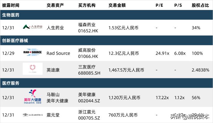 医保谈判最新消息pd1价格,四款国产pd-1进入医保