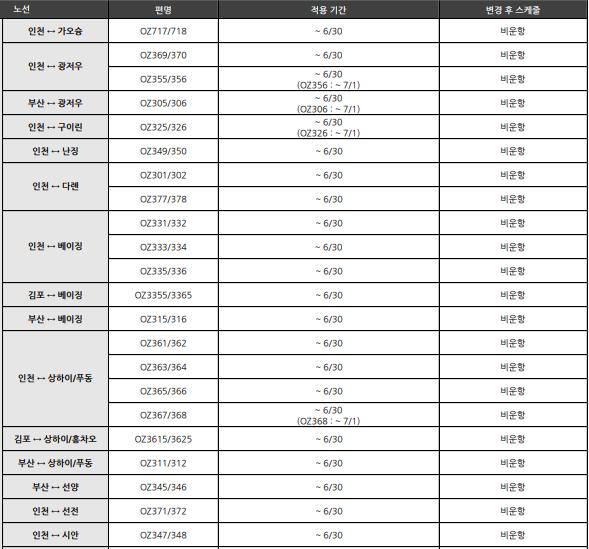 中韩航班详细介绍,中韩航班表最新