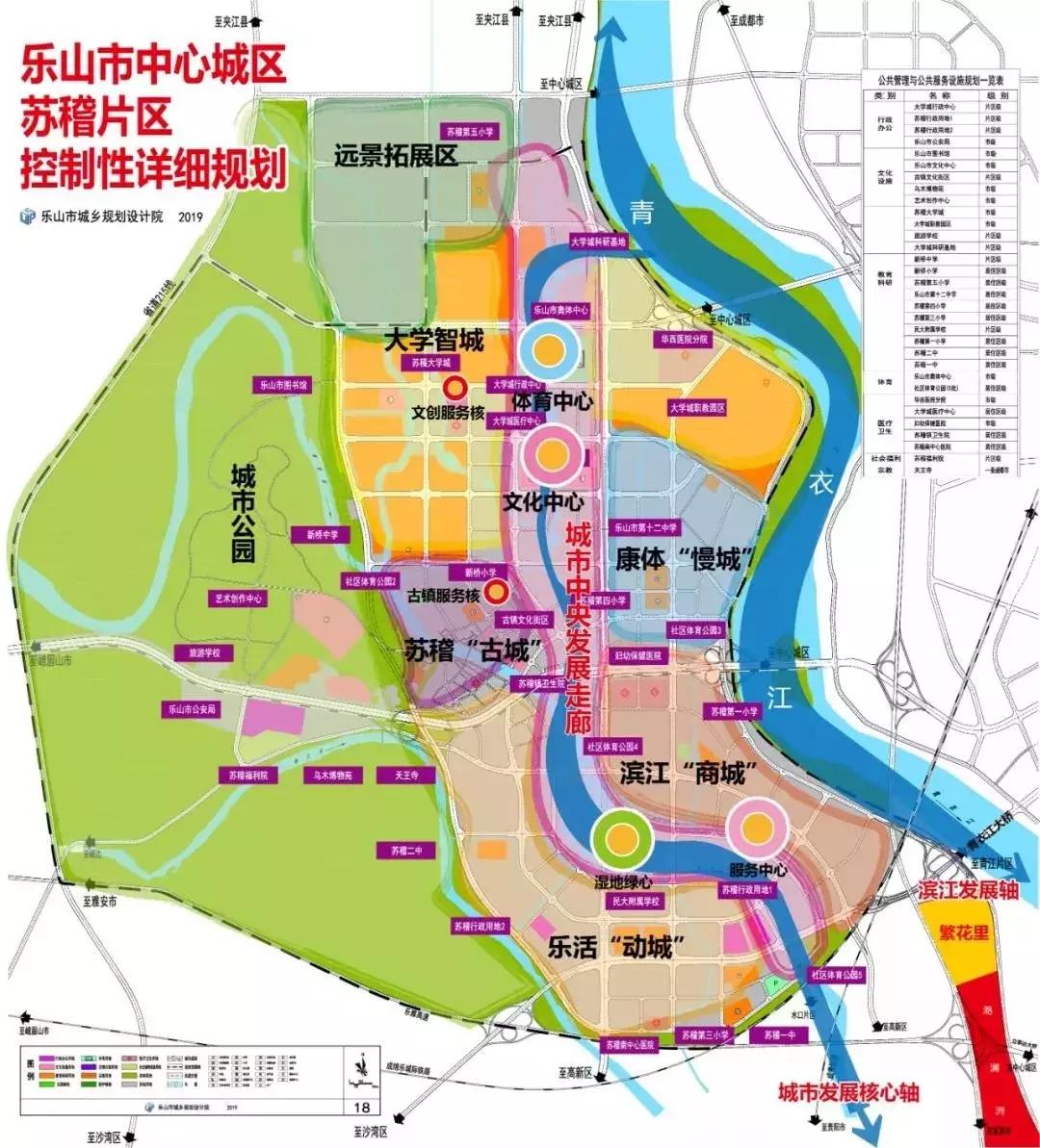 乐山最新投资规划,划重点是什么策略