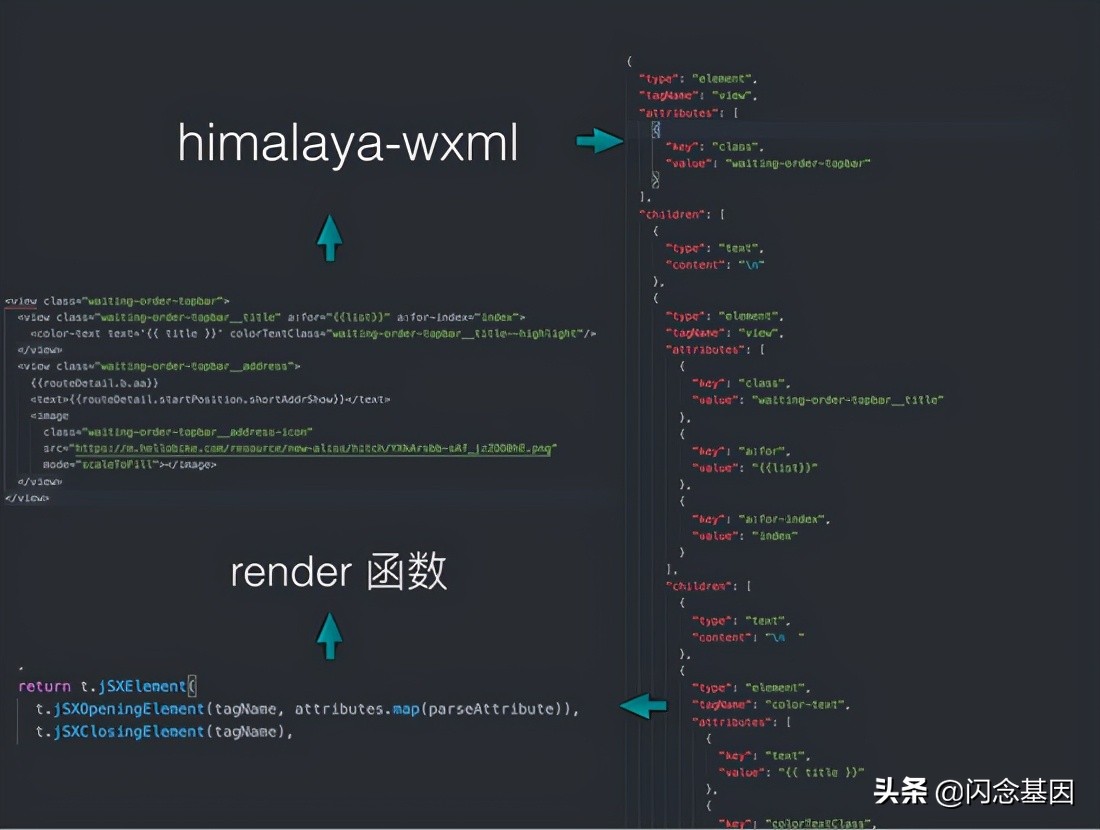 哈啰出行历史版本6.3.0,哈啰出行app发展史