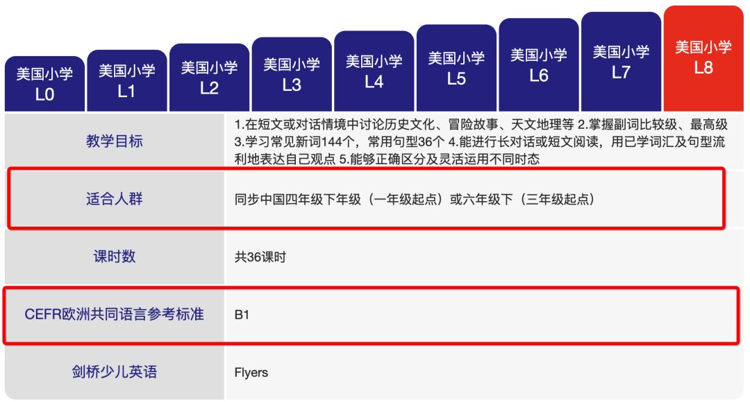 叮咚ai课,叮咚课堂ai课堂