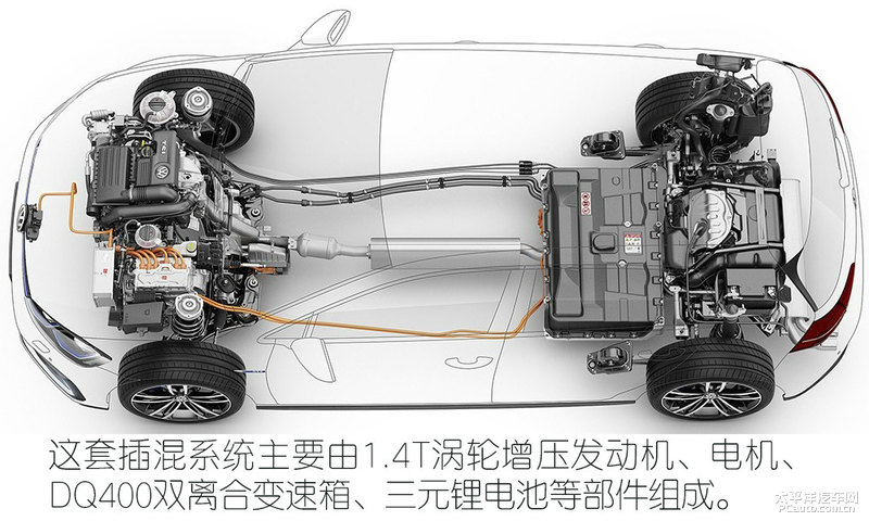 迈腾gte到底什么套路,迈腾gte经济性