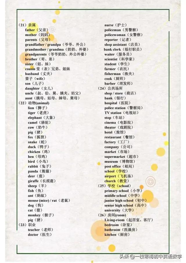 初中英语单词重点词汇,英语词汇表的英语单词