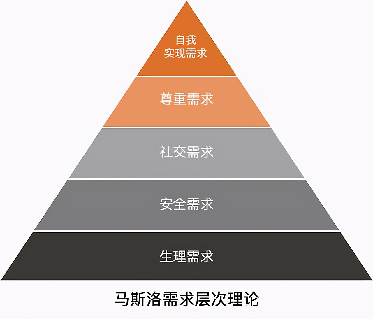 高考心态崩了如何调整,快高考了心态崩了怎么办