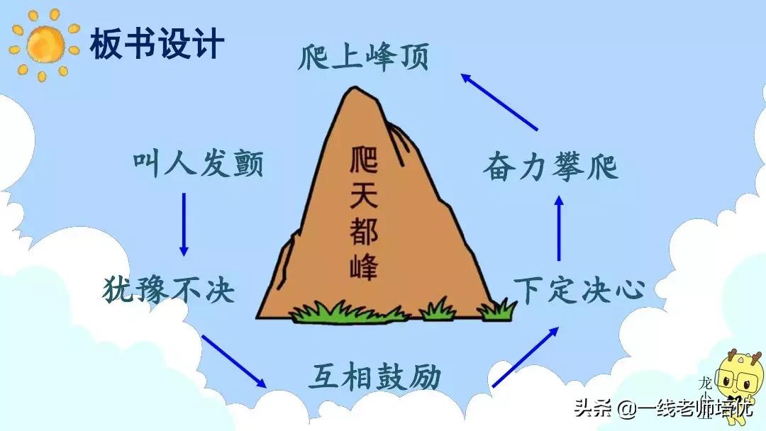 四上语文爬天都峰重点知识,四年级上册语文17爬天都峰知识点