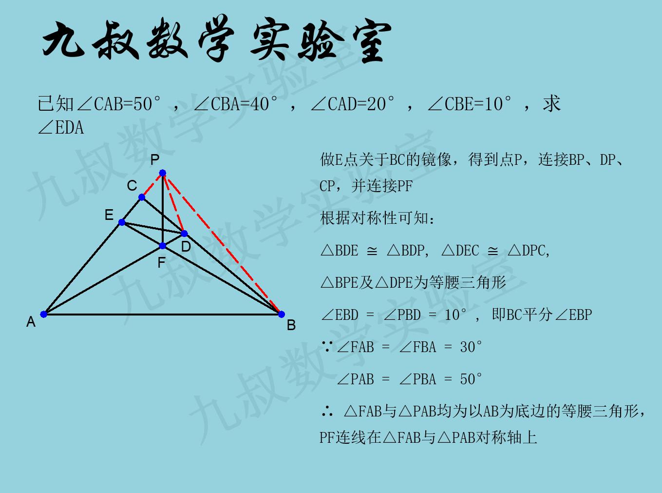 娣卞害瑙ｉ攣鍘嬭酱澶ч,娣辨寲宸茬煡鏉′欢鏄В棰樼殑鍏抽敭