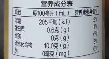 老妈妈汉堡,家长所说的汉堡到底是垃圾食品吗