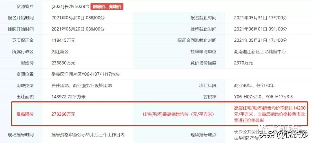 长沙天心区1号地块,长沙1094地块拿地条件