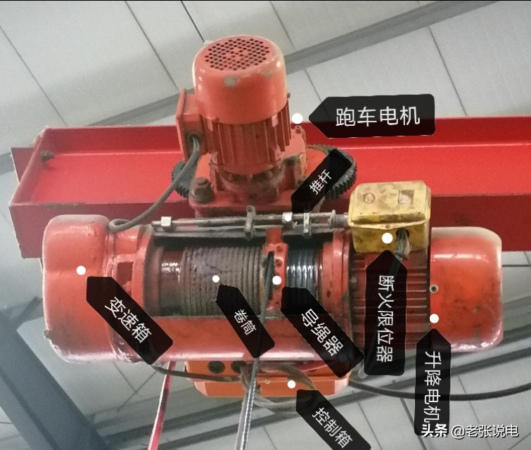 环链电动葫芦的故障及维修,电动葫芦的维修方法