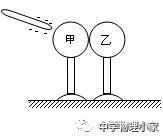 高中物理第九章静电场及其应用,物理必修三静电场第十章
