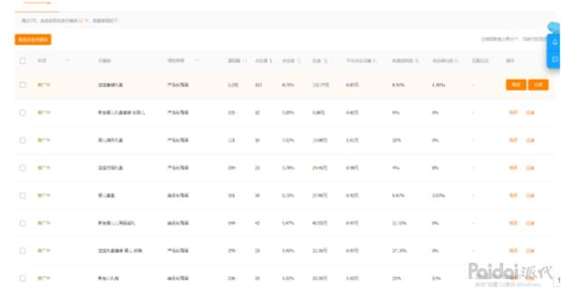 直通车技巧视频大全,直通车实战视频教学