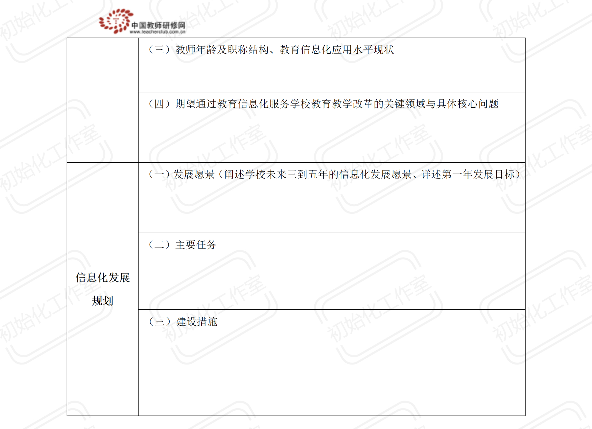 推进乡村学校信息化建设措施,信息能力提升2.0整校推进方案