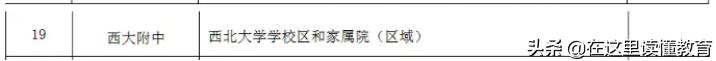 西安市小升初有什么好的封闭学校,西安二类初中有哪些学校